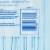 TENA Ultra Disposable Underpad Polymer 23X36 357 100 pads Perspective: top