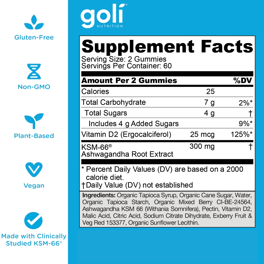 TLDR Review: Goli Ashwagandha Gummies
