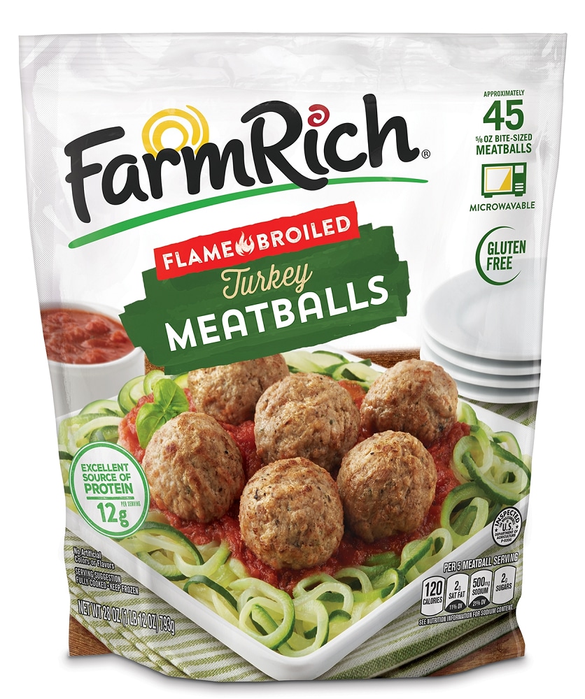 ABBYLAND FOODS RECALL FROZEN TURKEY MEATBALLS