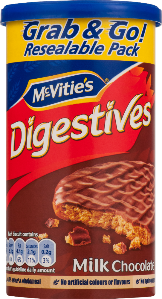mcvities